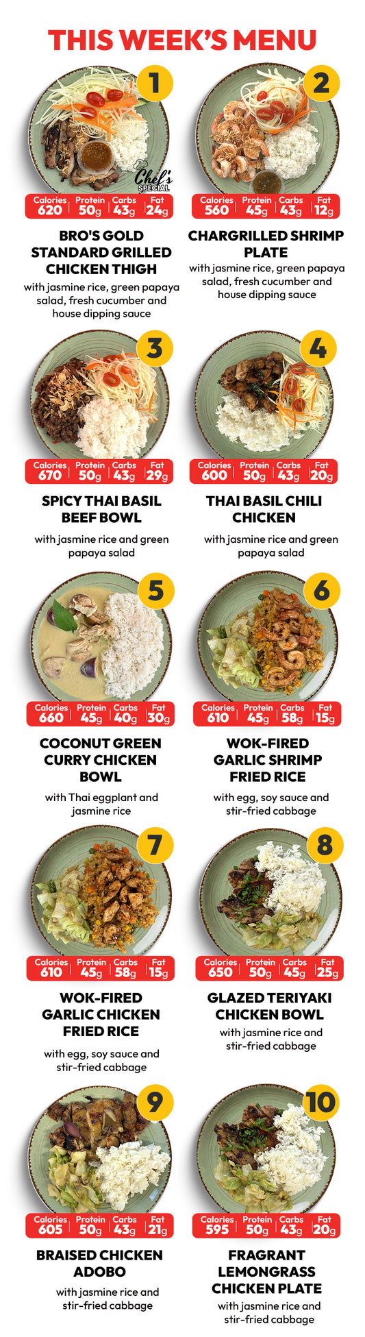 15 Meal Plan