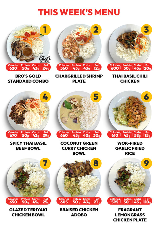 Exclusive 5 (+ 1 Free) Meal Plan