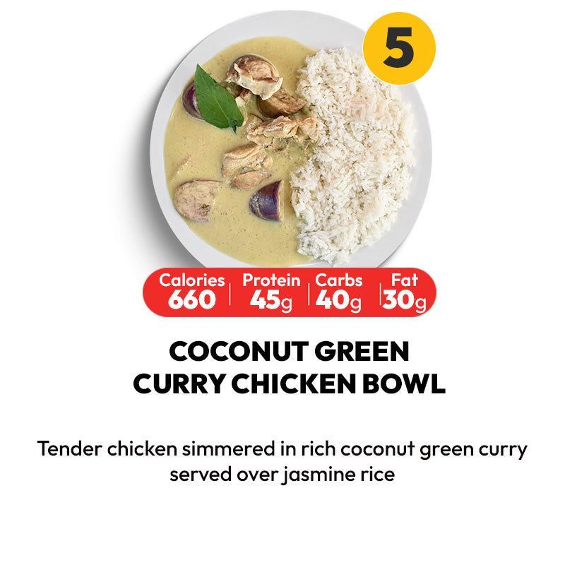 10 Meal Plan