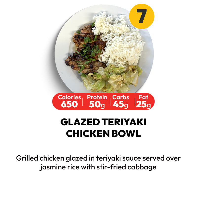 10 Meal Plan